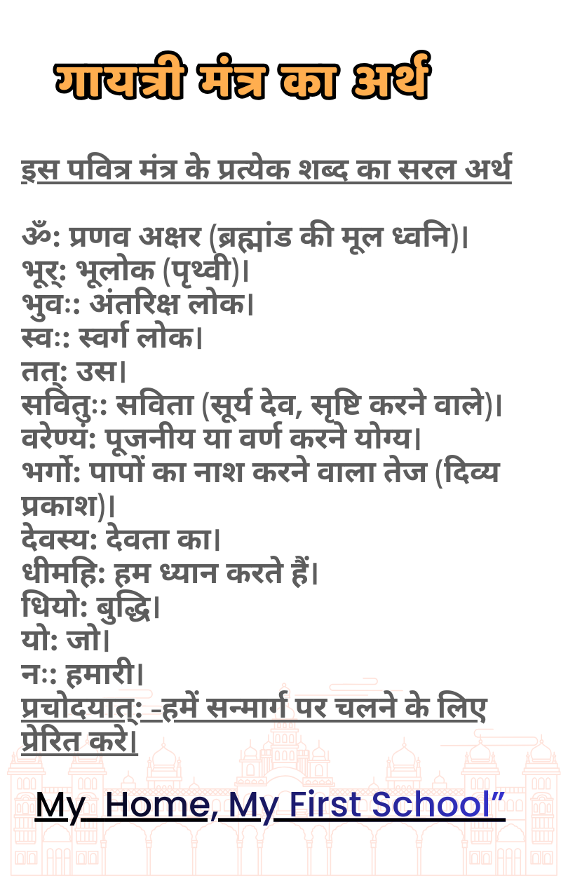 Gayatri Mantra for Kids | Dada Ji ke Saath – My Home, My First School